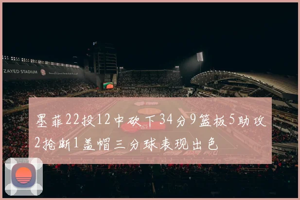 墨菲22投12中砍下34分9篮板5助攻2抢断1盖帽三分球表现出色